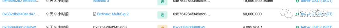 盗币的不只是黑客，“一键发币”平台暗藏后门，暗地增发盗币