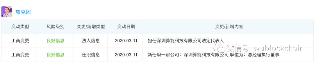 东山再起：詹克团建新公司、挖大陆老人继续AI