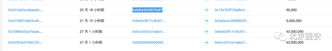 盗币的不只是黑客，“一键发币”平台暗藏后门，暗地增发盗币