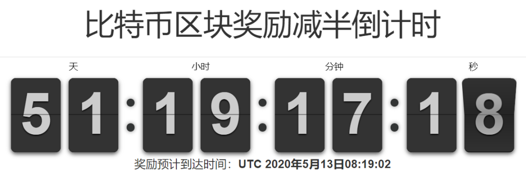 减半未至，小矿工成殇