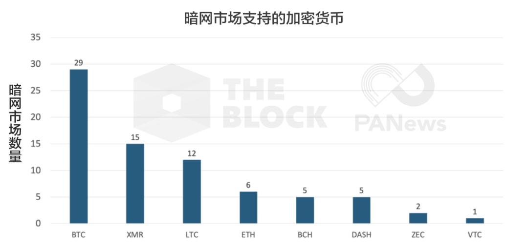 N号房引众怒之后，我关注到了这个...