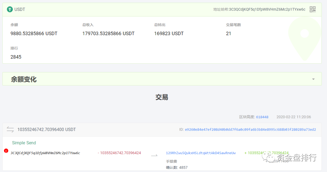 “Bingo交易所”挪用数亿资产炒币被套后跑路，这些知名人士机构都是合伙人