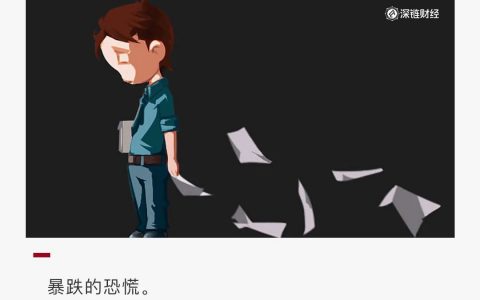 比特币闪跌至5555美元，市场一片哀嚎，跟PlusToken出货有关？