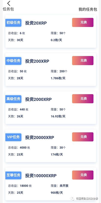 “XRPDP瑞波共识”打着瑞波币的旗号，却干着“趣步”的模式