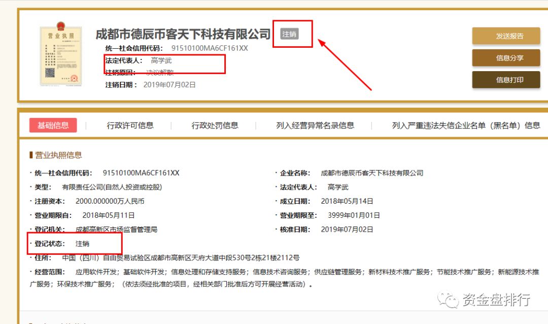 “BKEX”币客交易所上线的“DT”马会正式崩盘，电视台曝光