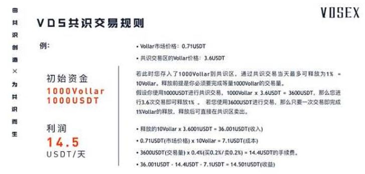 加密货币骗局实录：拿孩子赌咒，说不会跑路