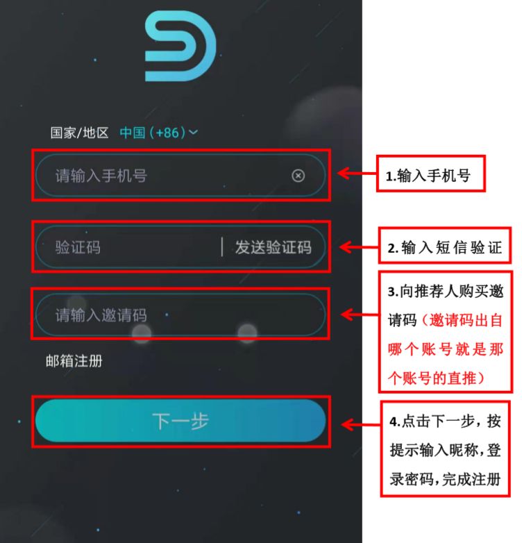中融百利的NMSA项目，专骗老年人的存币生息项目！