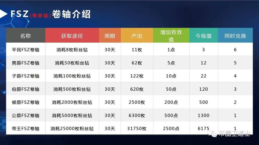 “今粉视家”双卷轴挖矿？这个套路确实够深的