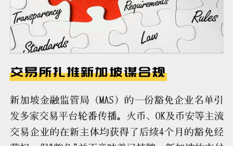 交易所扎推新加坡谋合规