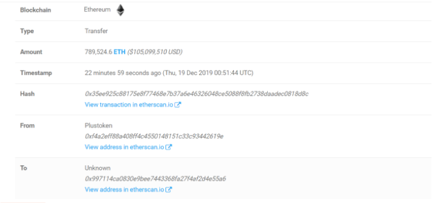 追踪Plus Token