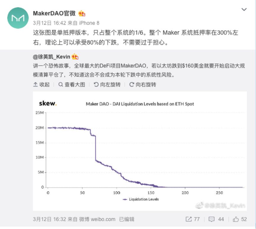 BTC价格减半，三成矿机或关机