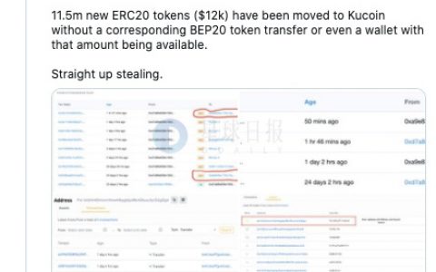 KuCoin或将下线BOLT，后者被质疑代币转换数据造假