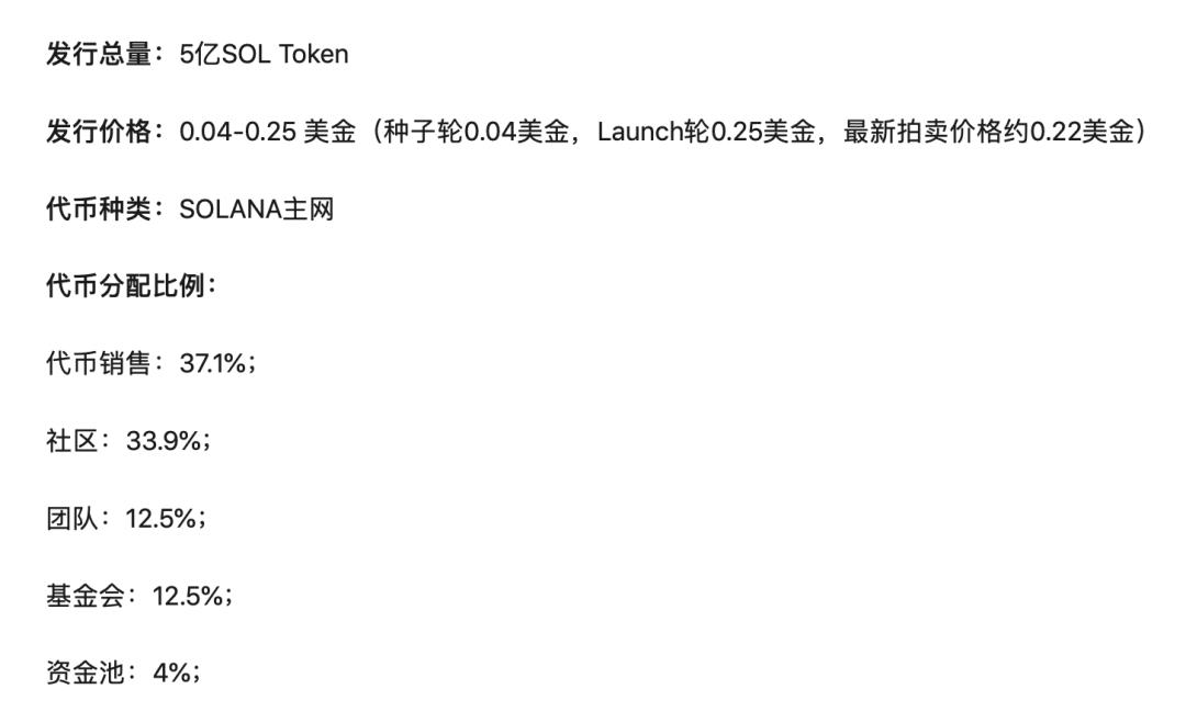 币世界-Solana流通盘“忘记”计入1100万做市代币，陷信任危机