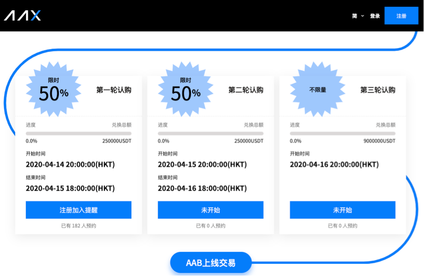 新交易所花式入局：直取合约突击平台币