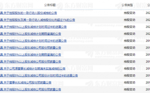 群兴玩具一夜“ST” 说好3.6亿投资区块链可能放鸽子