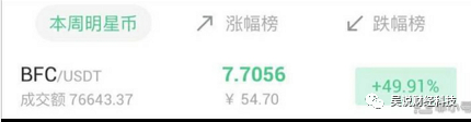 小矿币BFC暴跌 刚登陆BiKi 引发大量用户维权