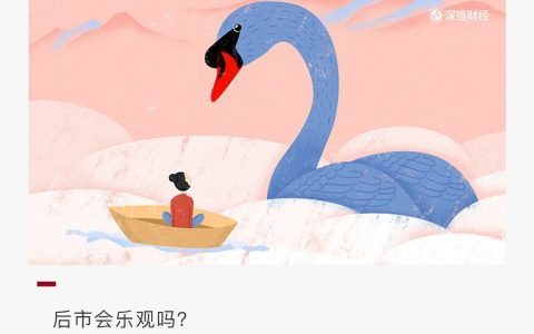 BTC突破7000美金或因机构入场，请继续拉盘好吗！