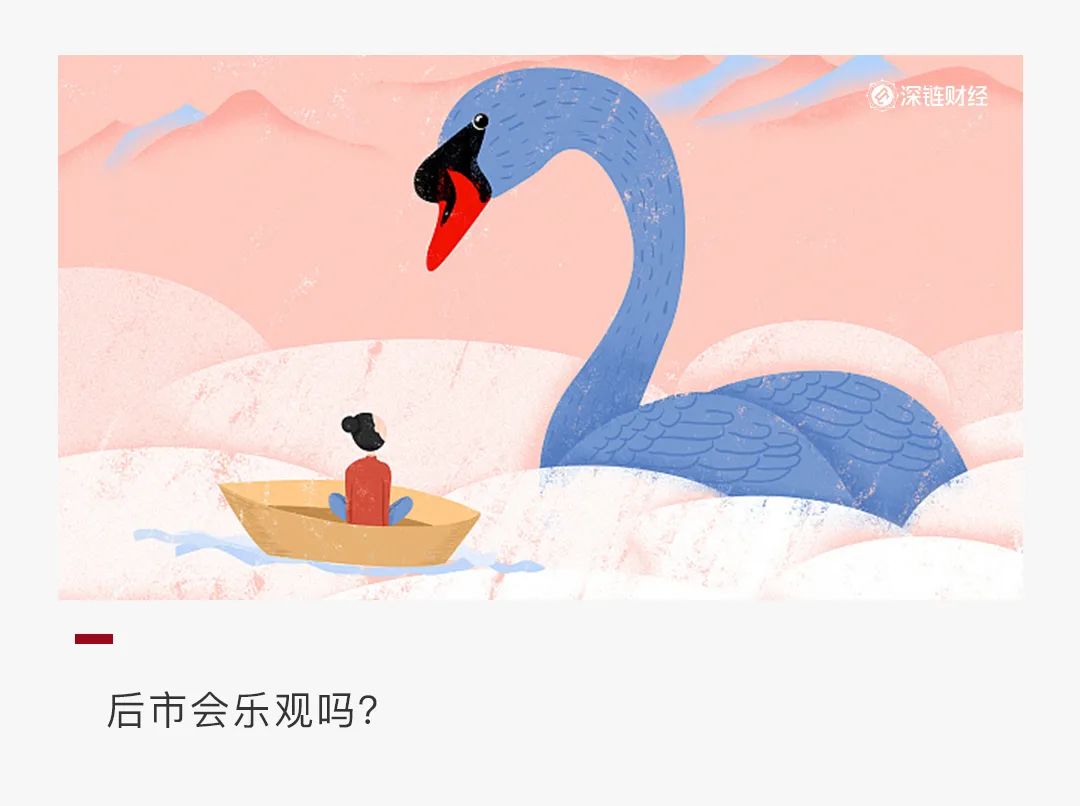 BTC突破7000美金或因机构入场，请继续拉盘好吗！