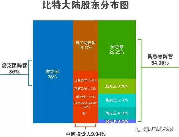解密詹克团“北京反击战”来龙去脉：行政力量深度参与
