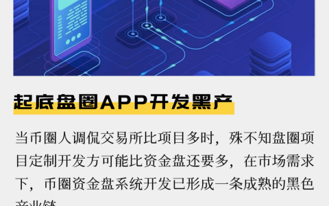 起底盘圈APP开发黑产