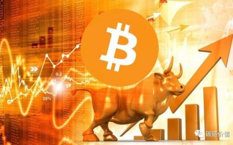 彭博最新报告：比特币正在酝酿一场大规模牛市