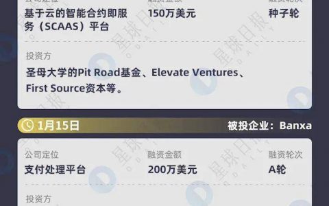 2020 Q1区块链领域投融资复盘