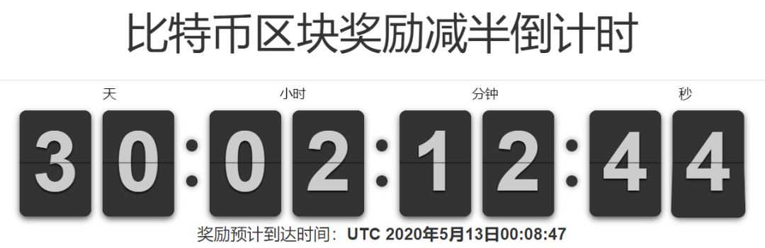 减半行情恐“难产”