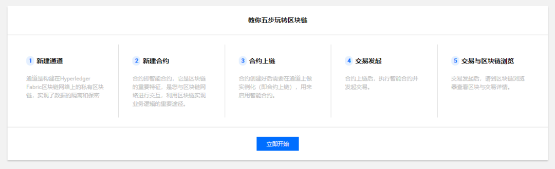 从技术原理解析区块链为何列入新基建