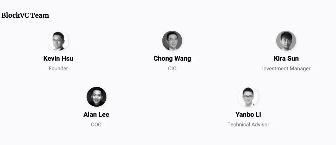 左手BlockVC换右手Troy：币圈真实“特洛伊”