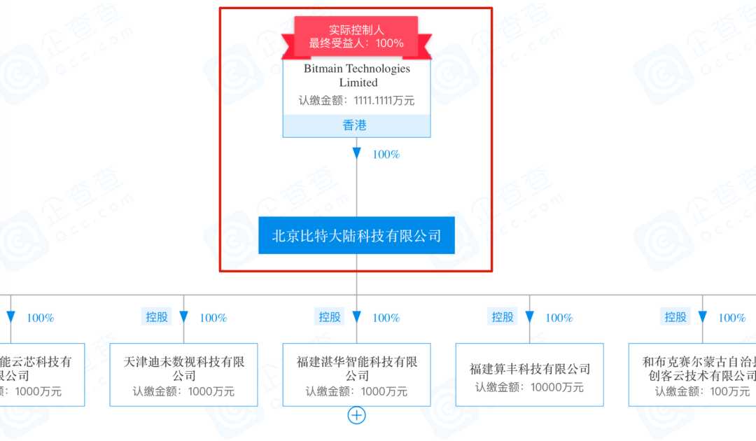比特大陆“詹吴战”硝烟再起
