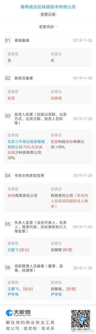 智度科技拟定增募资16亿元拟用4亿元投资区块链 子公司负责人被指涉嫌非法1CO