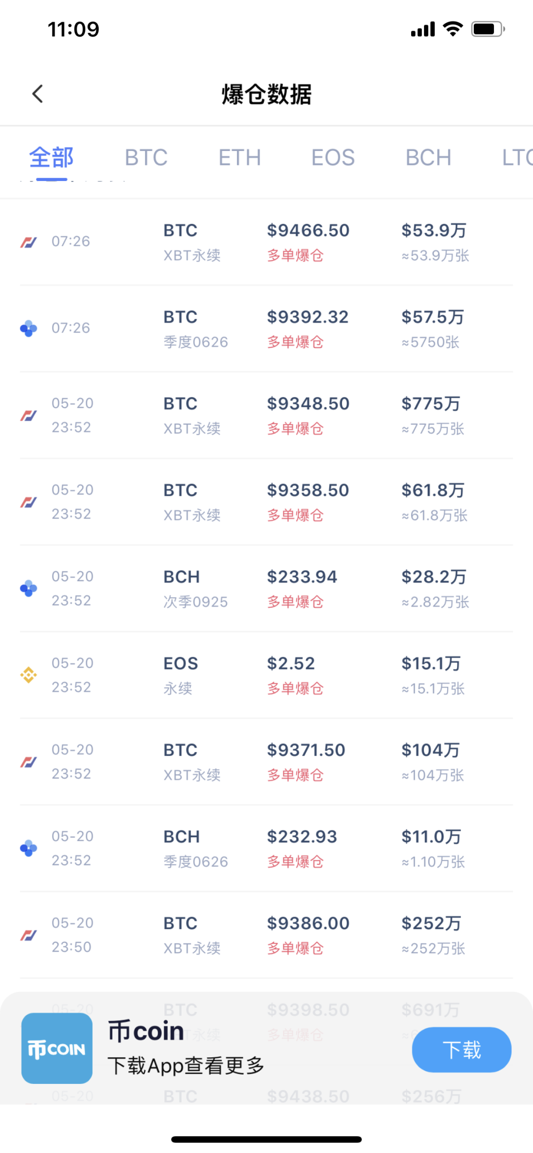 中本聪：我是我，他是我，你是我，那我是谁？？？
