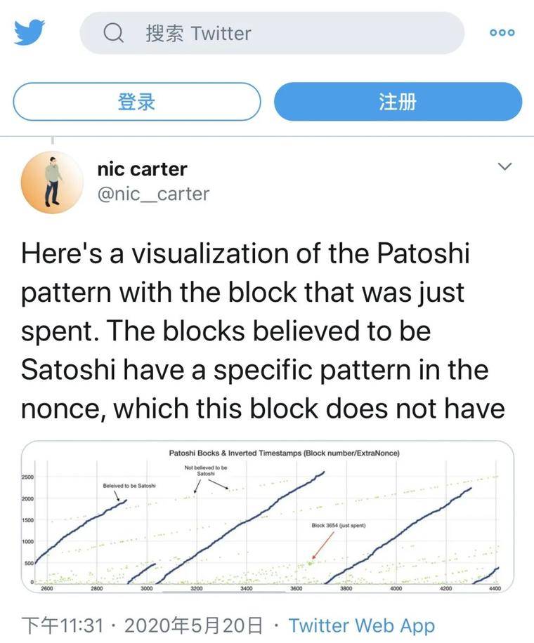 中本聪：我是我，他是我，你是我，那我是谁？？？