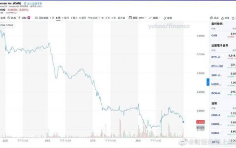 Q1营收不到1000万美元，嘉楠拟发行逾5000万股A类普通股