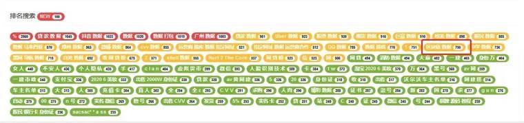 假火币客服做起了真杀猪盘：大学生兼职拉客，一天打500个电话