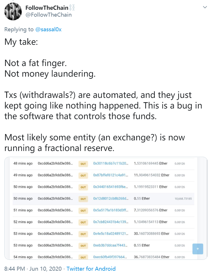发送0.55 ETH花费近260万美元！这笔神秘交易引发大猜想