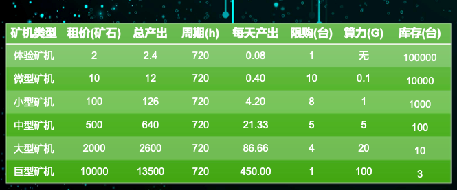 打着公益旗号做资金盘：自称帮扶少年儿童，实则收割币圈玩家