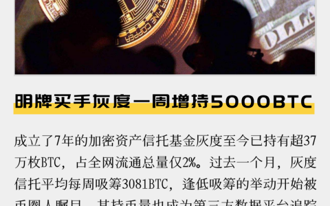 明牌买手-灰度一周增持5000BTC
