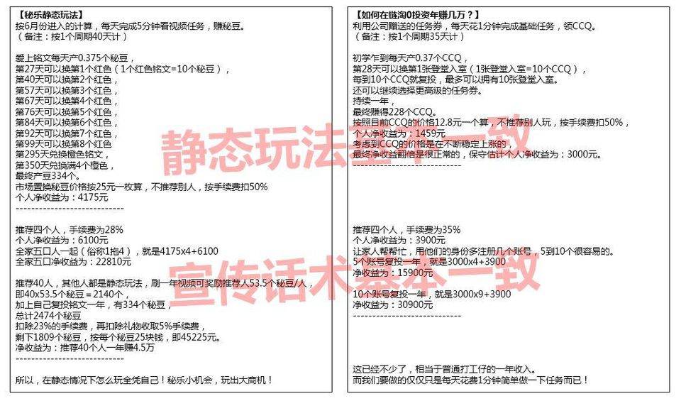 揭秘 0 撸资金盘：区块链噱头，拉人头模式，数亿元收割