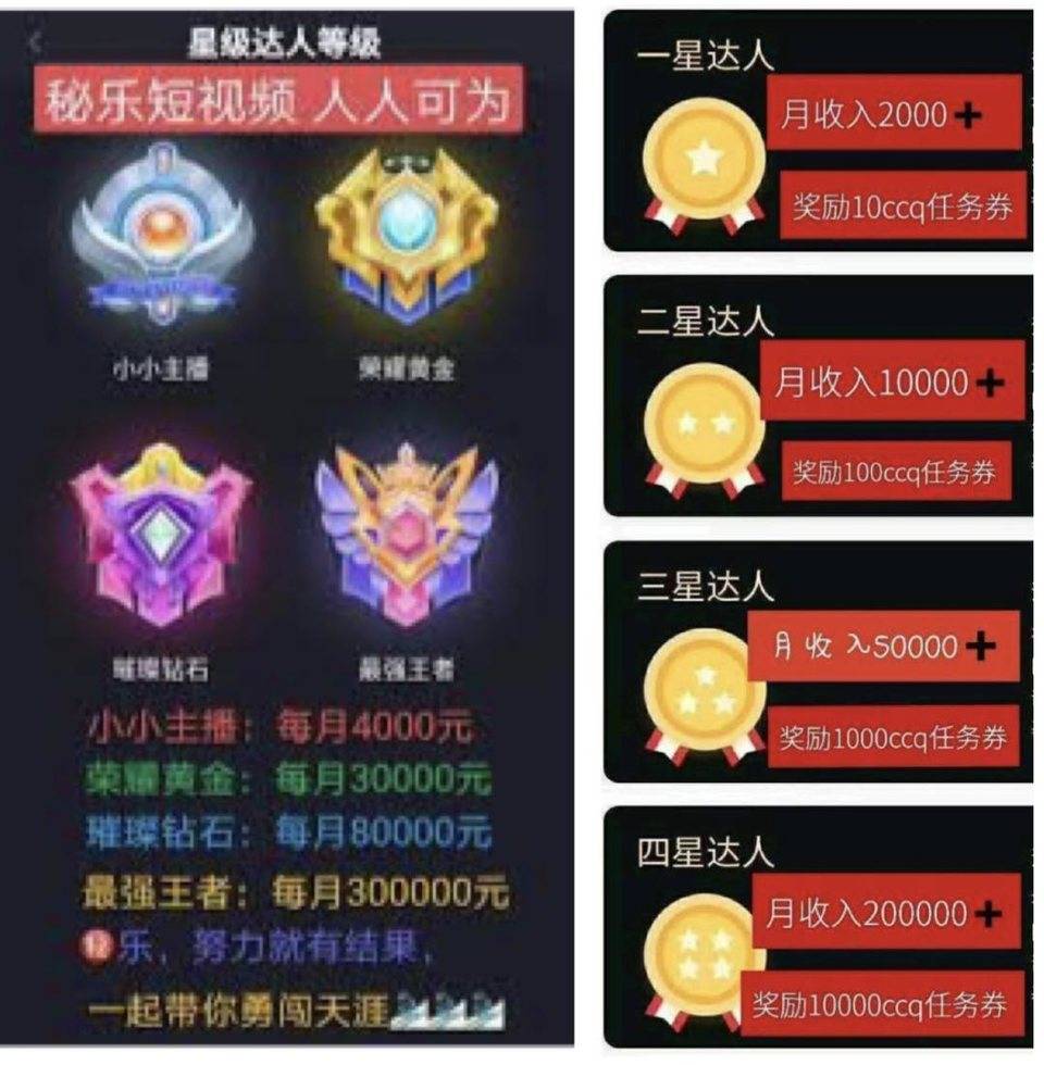 揭秘 0 撸资金盘：区块链噱头，拉人头模式，数亿元收割