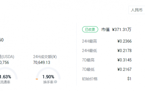 BICC全球合伙人？我看你是在步ZBX的后尘！