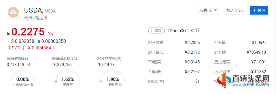 BICC全球合伙人？我看你是在步ZBX的后尘！