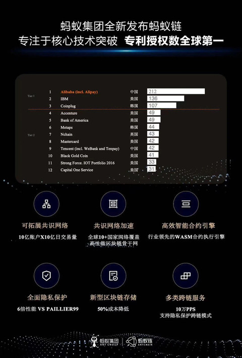 支付宝