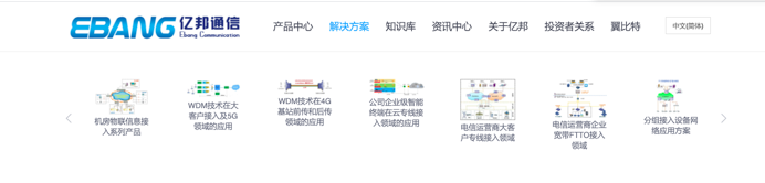 3.6亿元大单未挽亿邦股价颓势