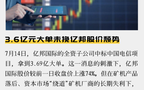 3.6亿元大单未挽亿邦股价颓势