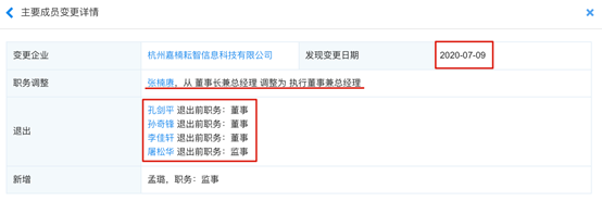 独掌嘉楠，内斗风吹向区块链第一股？