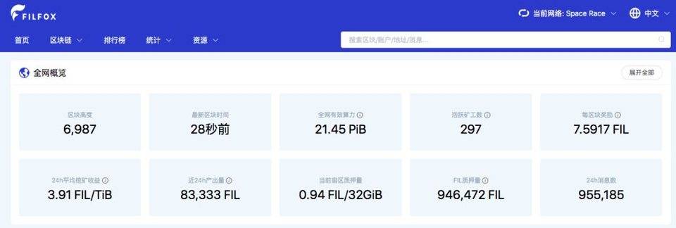 Filecoin 最后冲刺 「中心化」疑虑未消