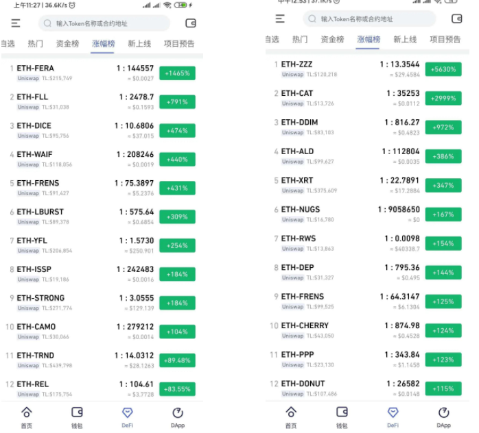 开局一张图：DeFi、Uniswap和土狗们