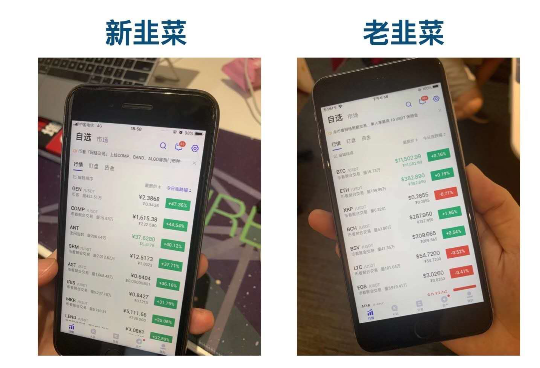 DeFi新世相：新兴派“捡钱”，古典派接盘