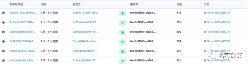 焦耳交易所维权风波，链上数据解析用户资产流向迷局
